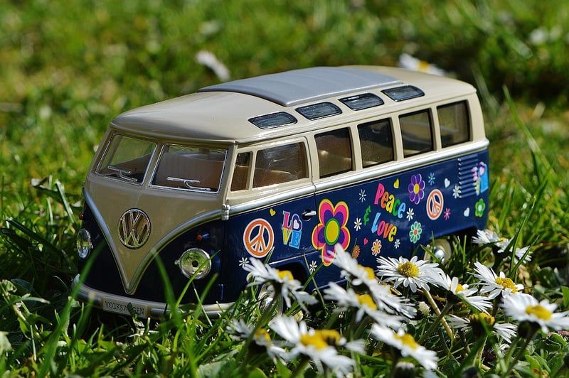 vw